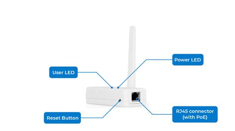 Network Adapter Wiki