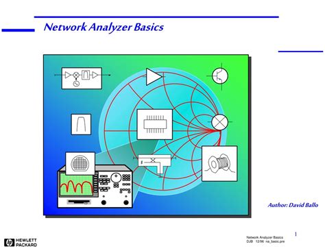 Network Analyzer How To Use