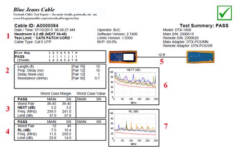 Network Cable Test Report Example