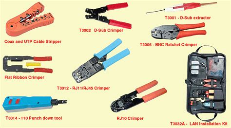 Network Cabling Tools Pdf