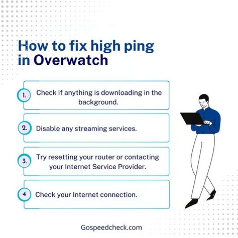 Network Card Ping Check