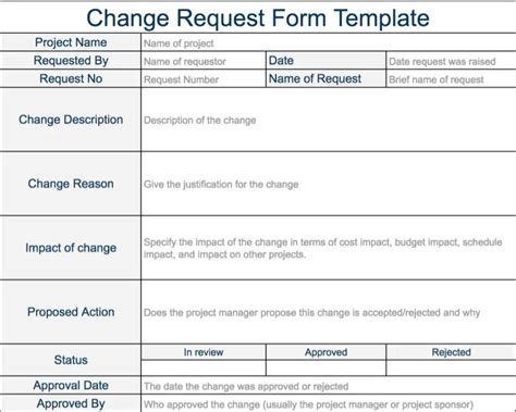 network change request form template