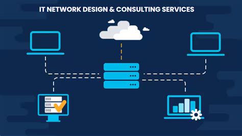 network design consulting
