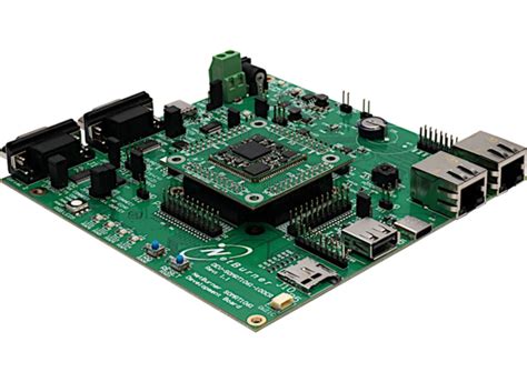 Network Development Kit