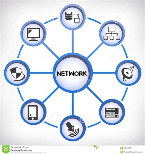 Network Explained