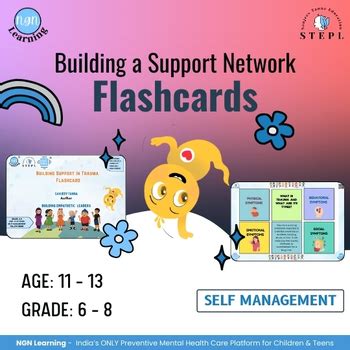 Network Flashcards Printable