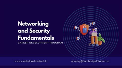 Network Fundamentals Course Objective