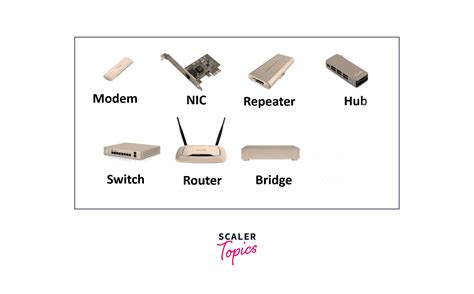 Network Hardware Distribution