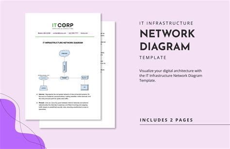 Network Infrastructure Design And Implementation Pdf