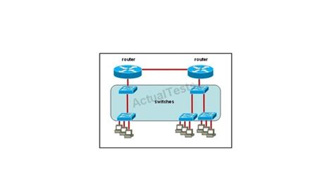 Network Infrastructures Vary Greatly In Terms Of