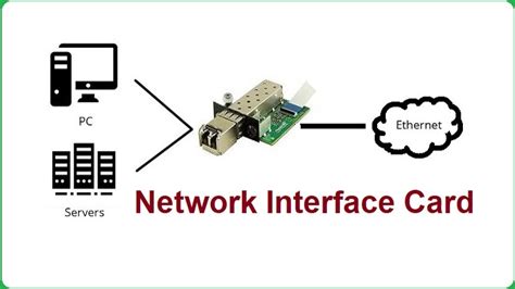 Network Interface Card Description And Function