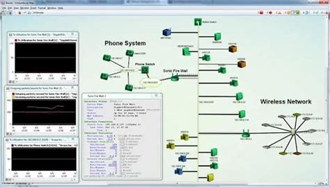 Network Knowledge Software
