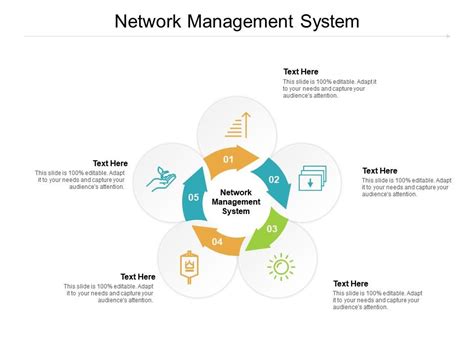 Network Presentation System