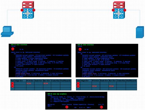 Network Receive Buffer Size