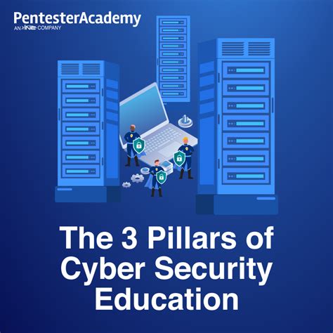 network security in education