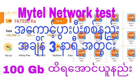 Network Test Mytel