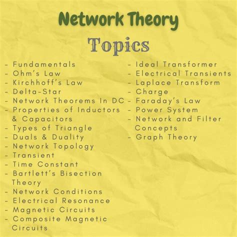 network theory topics