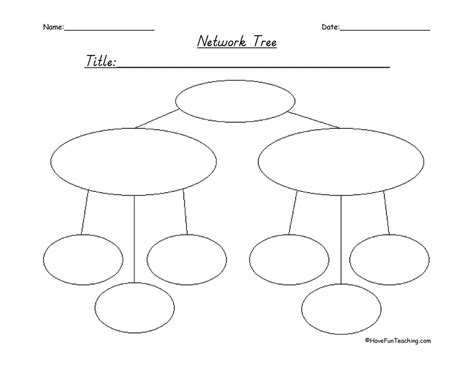 Network Tree Graphic Organizer Answer