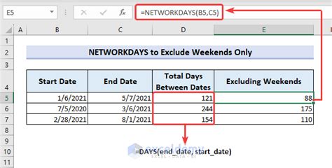 networkdays formula in excel excluding weekends
