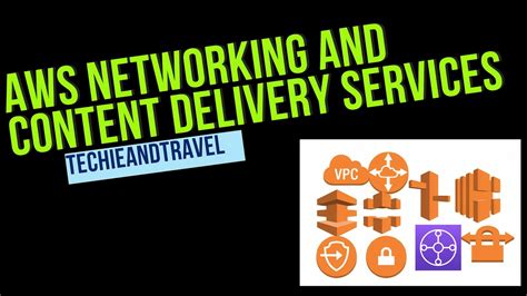 networking and content delivery in aws