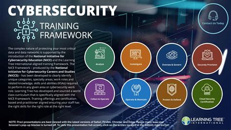 networking and cyber security course