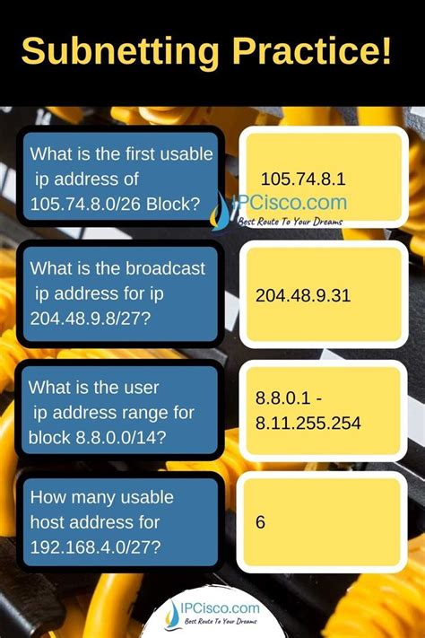 Networking Basics Test Preparation