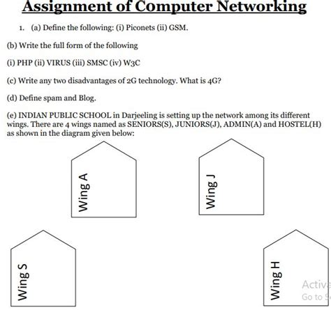 Networking Class 12 Questions And Answers