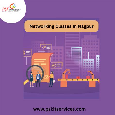 Networking Classes In Nagpur