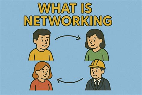 Networking Definition Journal