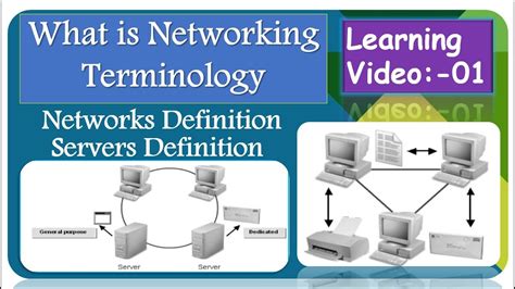 Networking Dictionary Definition