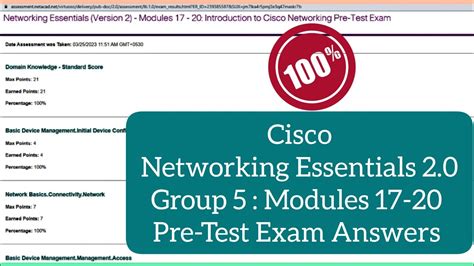 Networking Essentials Module 17-20
