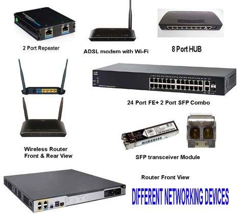 Networking Hardware Device