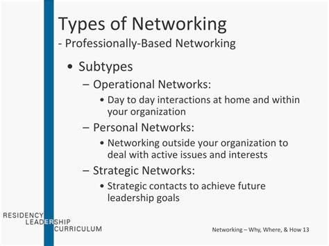 Networking Ideas Definition