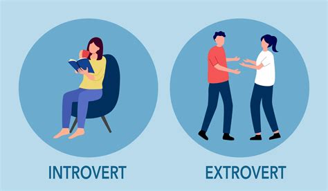 Networking Introverts And Extroverts