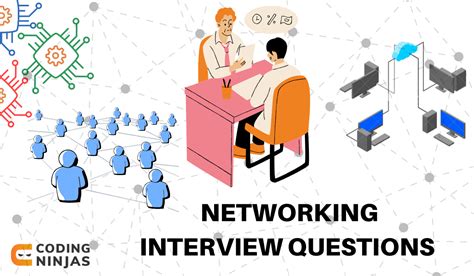 Networking Level 2 Interview Questions