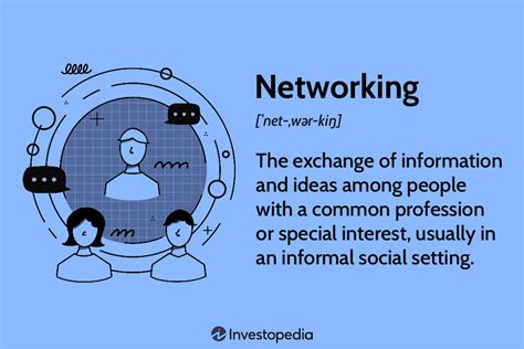 Networking Meaning Law
