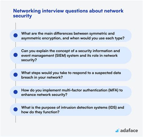 Networking Questions In Interview