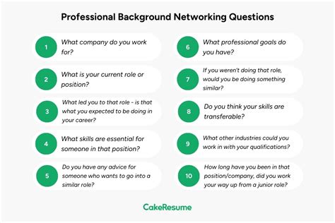 Networking Questions In Oracle
