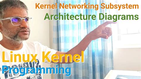 Networking Terms Kernel