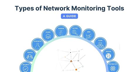 Networking Tools Definition