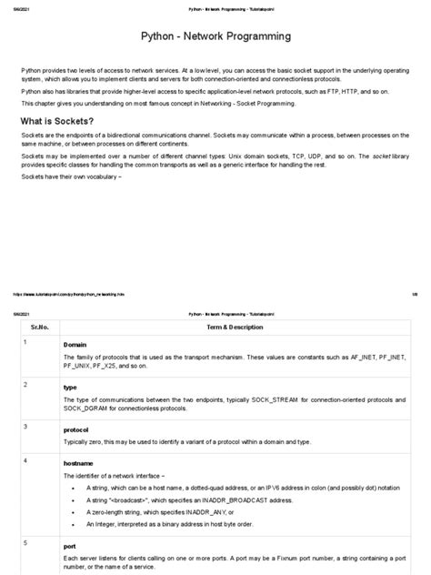 Networking Tutorialspoint Pdf