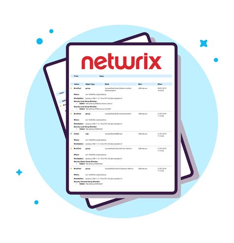 Netwrix Configuration Guide