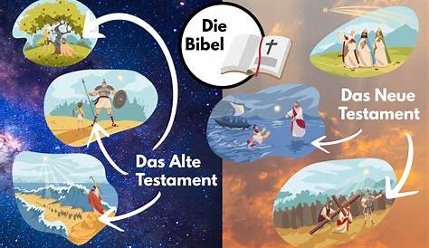 ISBN 3825209725 "Bibelkunde des Alten und Neuen Testaments 2 - Zweiter
