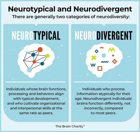 5 Ways Neuro Divergent