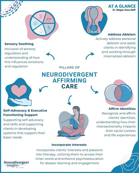 5 Neurodivergent Affirming Tips