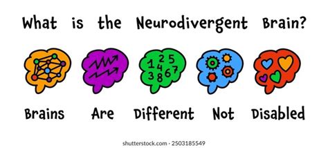 Neurodivergent Brain Functions