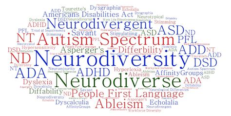 Neurodivergent Synonym Explained