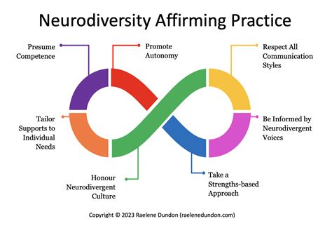 5 Tips Neurodiversity