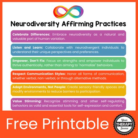 Neurodiversity Affirming Practices