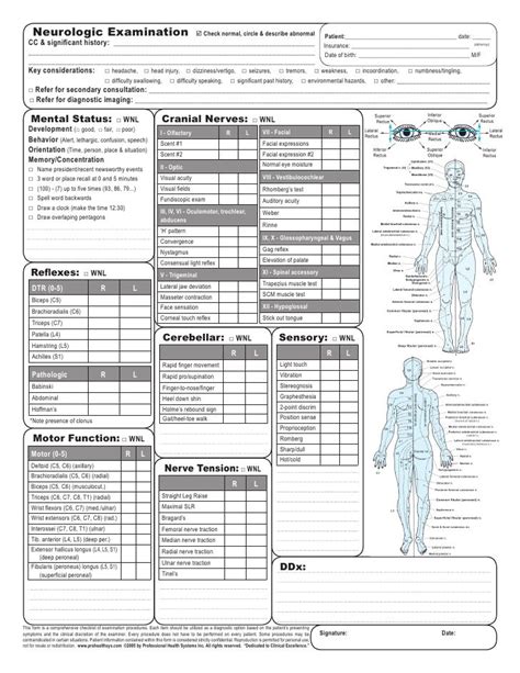 neurosurgery documentation template resident
